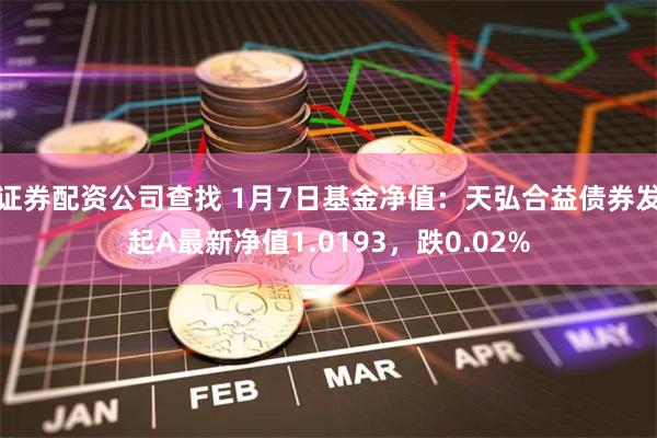 证券配资公司查找 1月7日基金净值：天弘合益债券发起A最新净值1.0193，跌0.02%